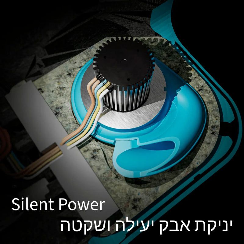 מכונת שיוף  עם שואב אבק Grinding Machine with Vacuum Cleaner Nova SE
